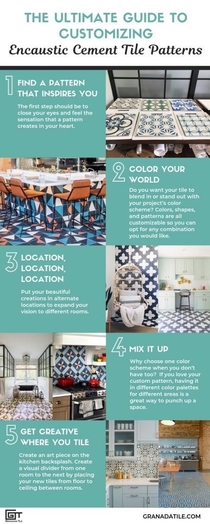 Infographic for choosing custom cement tile patterns by Granada Tile